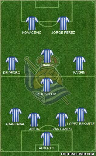 Real Sociedad S.A.D. Formation 2013