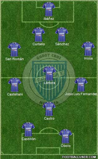 Godoy Cruz Antonio Tomba Formation 2013