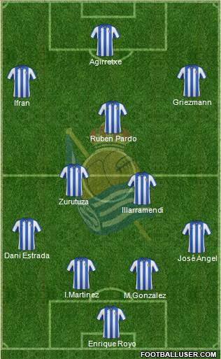 Real Sociedad C.F. B Formation 2013