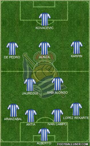 Real Sociedad S.A.D. Formation 2013