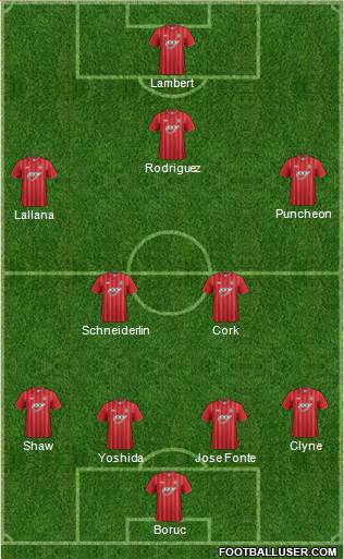 Southampton Formation 2013