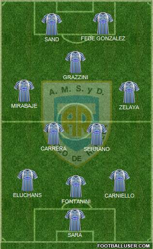 Atlético Rafaela Formation 2013