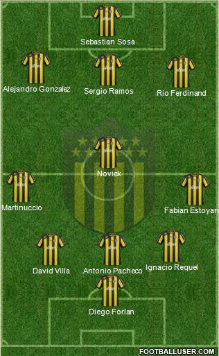 Club Atlético Peñarol Formation 2013