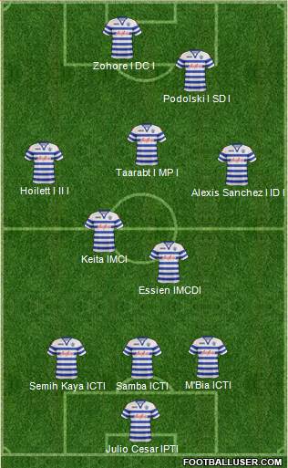 Queens Park Rangers Formation 2013