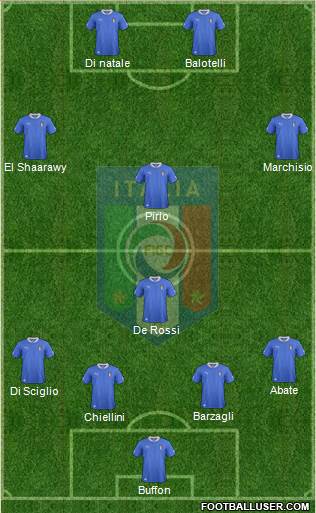 Italy Formation 2013