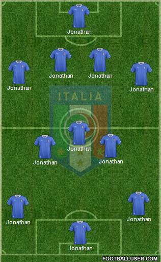 Italy Formation 2013