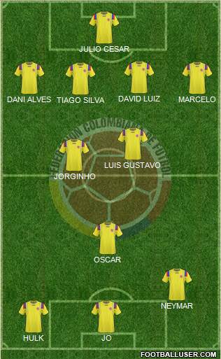 Colombia Formation 2013