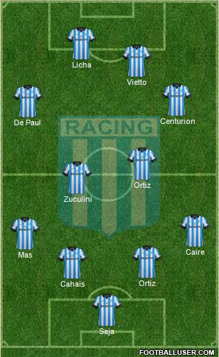 Racing Club Formation 2013