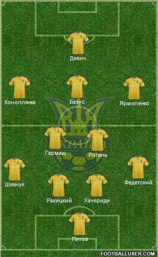 Ukraine Formation 2013