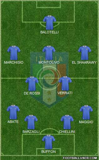 Italy Formation 2013