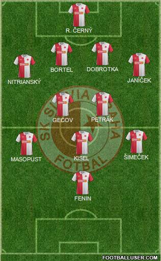 Slavia Prague Formation 2013