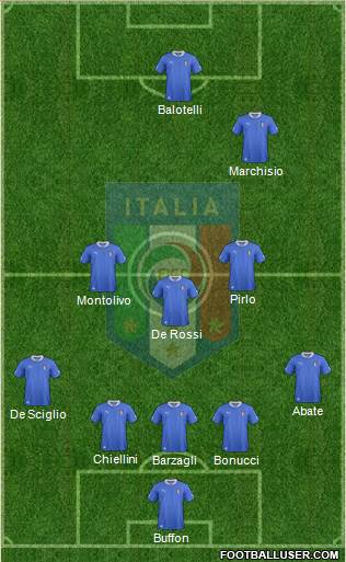 Italy Formation 2013