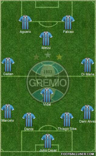 Grêmio FBPA Formation 2013