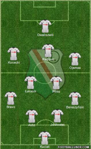 Legia Warszawa Formation 2013