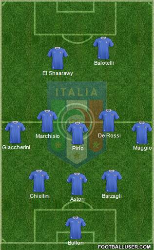 Italy Formation 2013