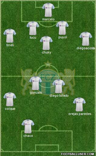 FC Zürich Formation 2013