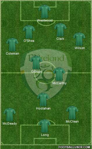 Ireland Formation 2013