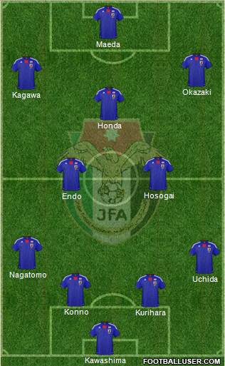 Japan Formation 2013