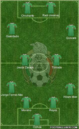 Mexico Formation 2013