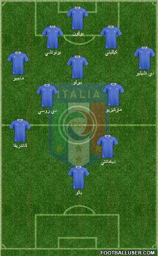 Italy Formation 2013