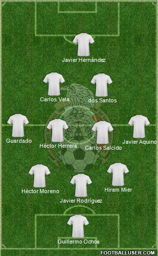 Mexico Formation 2013