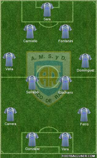 Atlético Rafaela Formation 2013