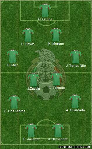 Mexico Formation 2013