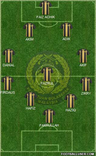 Malaysia Formation 2013