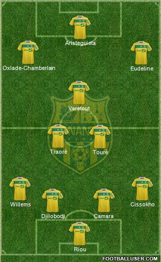 FC Nantes Formation 2013