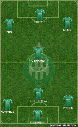 A.S. Saint-Etienne Formation 2013