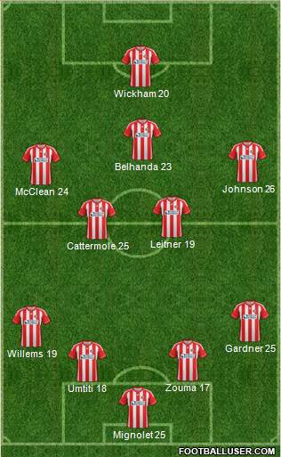 Sunderland Formation 2013