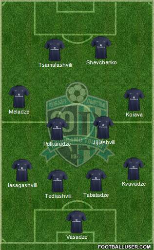 Dinamo Tbilisi Formation 2013