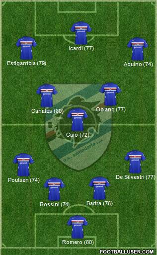 Sampdoria Formation 2013