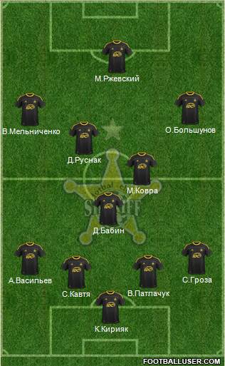 FC Sheriff Tiraspol Formation 2013