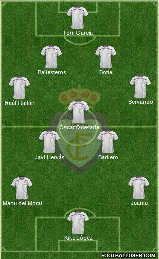 Real Jaén C.F. Formation 2013