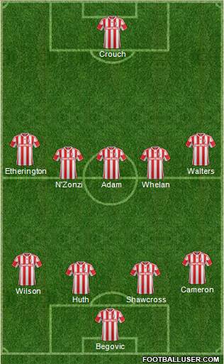 Stoke City Formation 2013