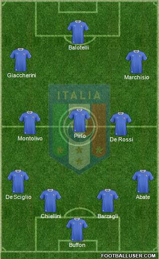 Italy Formation 2013