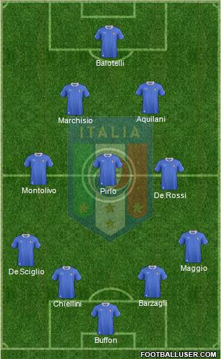 Italy Formation 2013