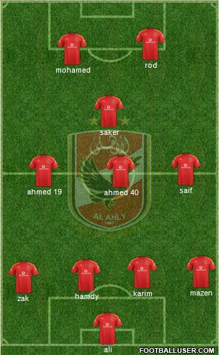 Al-Ahly Sporting Club Formation 2013