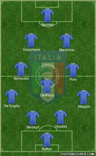 Italy Formation 2013