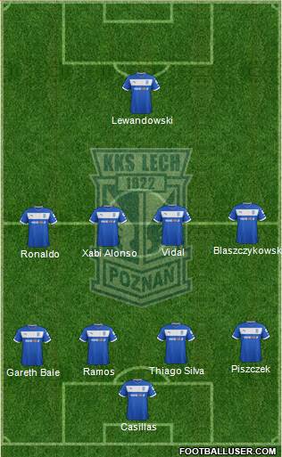 Lech Poznan Formation 2013