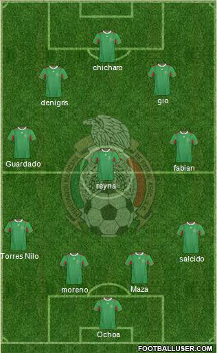 Mexico Formation 2013