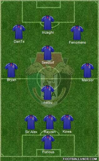 Japan Formation 2013