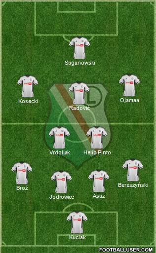 Legia Warszawa Formation 2013