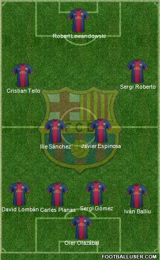 F.C. Barcelona B Formation 2013