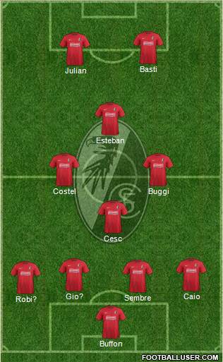 SC Freiburg Formation 2013