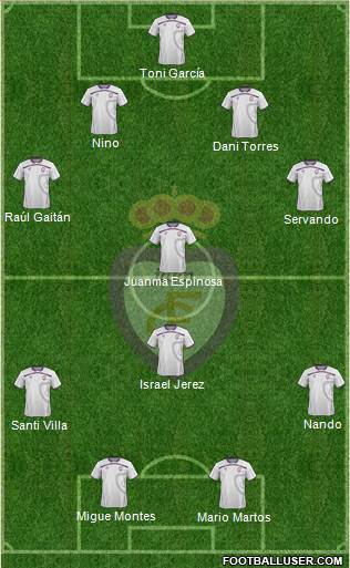 Real Jaén C.F. Formation 2013