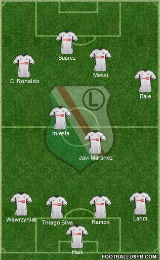 Legia Warszawa Formation 2013