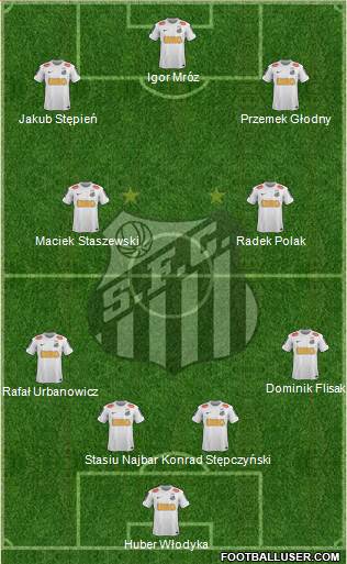 Santos FC Formation 2013