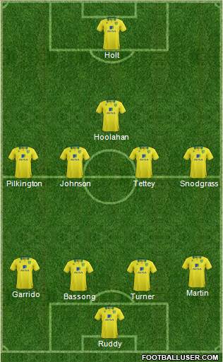 Norwich City Formation 2013